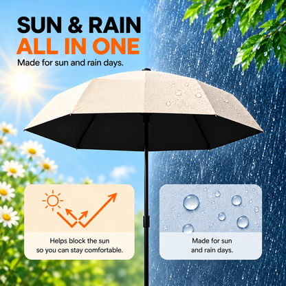 Sun and rain umbrella protection